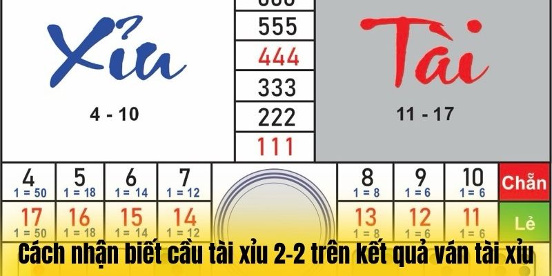 Cách nhận biết cầu tài xỉu 2-2 trên bảng kết quả ván tài xỉu