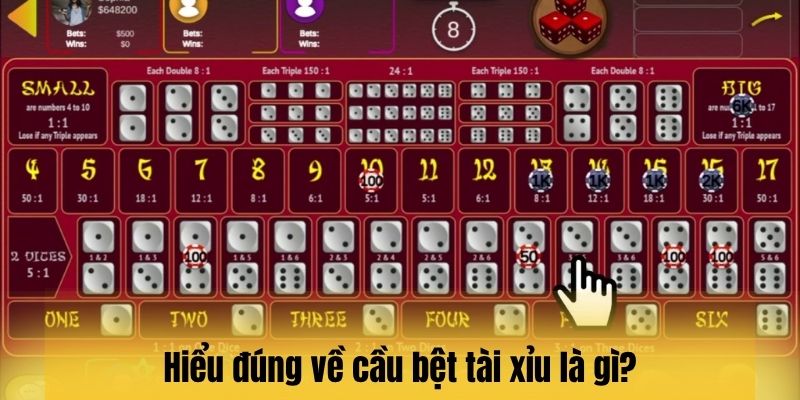 Hiểu đúng về cầu bệt tài xỉu là gì?